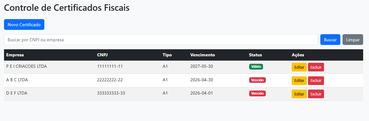 Projeto 4